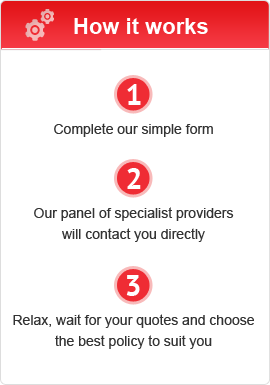 Compare Multi Car Insurance compare multi car insurance quotezone co uk Compare Multi Car Insurance compare multi car insurance quotezone co uk